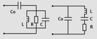 Equivalent Butterworth-Van-Dyke circuits determined by the TRZ® Analyzer.