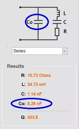 Capacitância C0 do circuito equivalente de BVD série determinado pelo Analisador TRZ®.