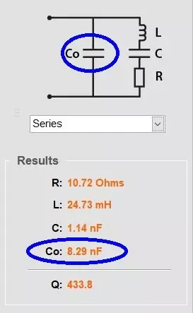 Capacitance C0 of Butterworth-Van Dyke equivalent circuit determined by TRZ Analyzer. 