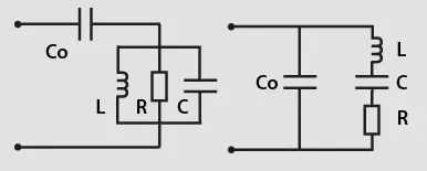 Equivalent Butterworth-Van-Dyke circuits determined by the TRZ® Analyzer.