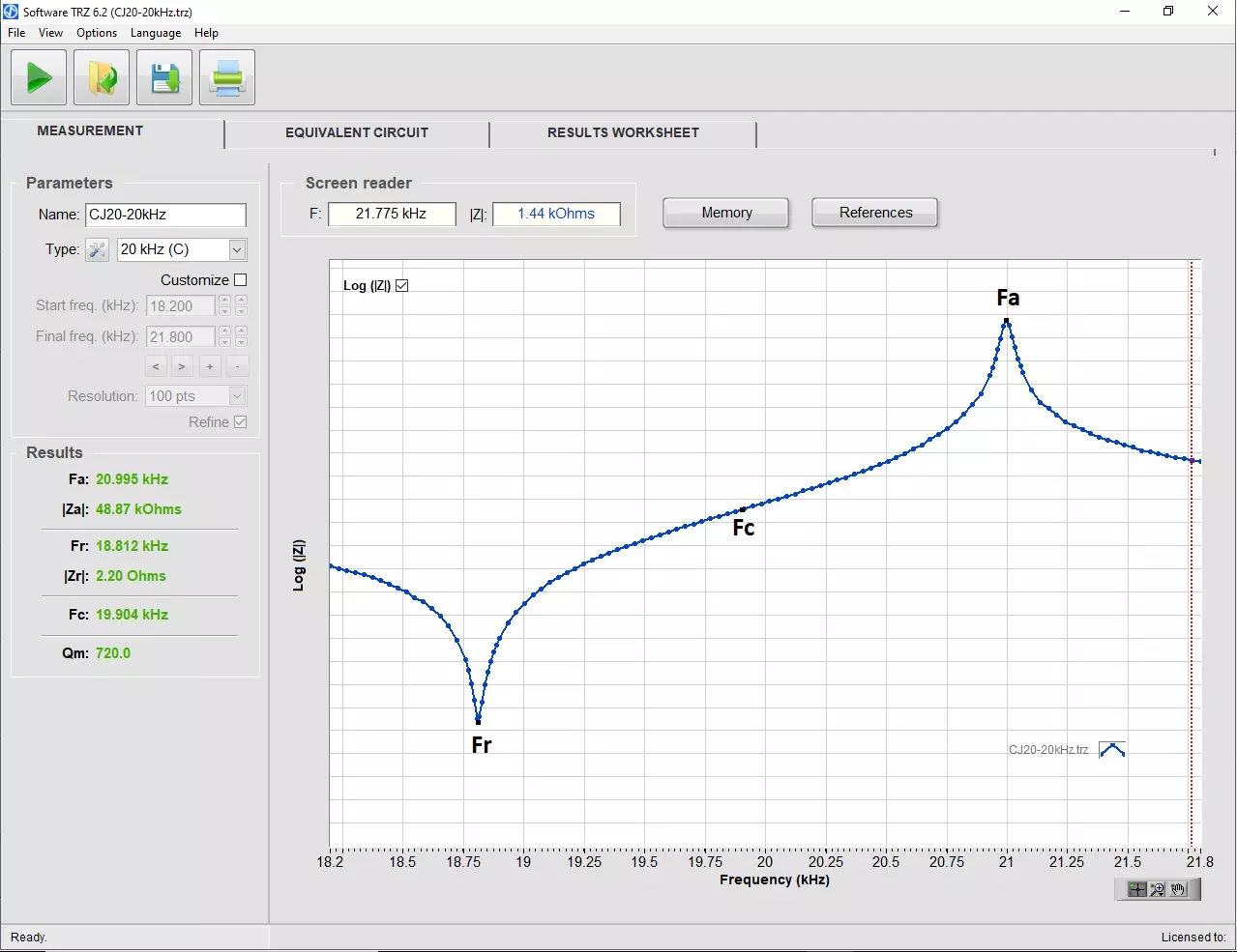 Impedance curve of a new ultrasonic welding converter. Curve measured by the TRZ Analyzer.