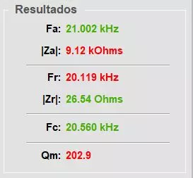 Resultados de um teste pelo Software TRZ®, a cor verde indica aprovado e a vermelha reprovado.