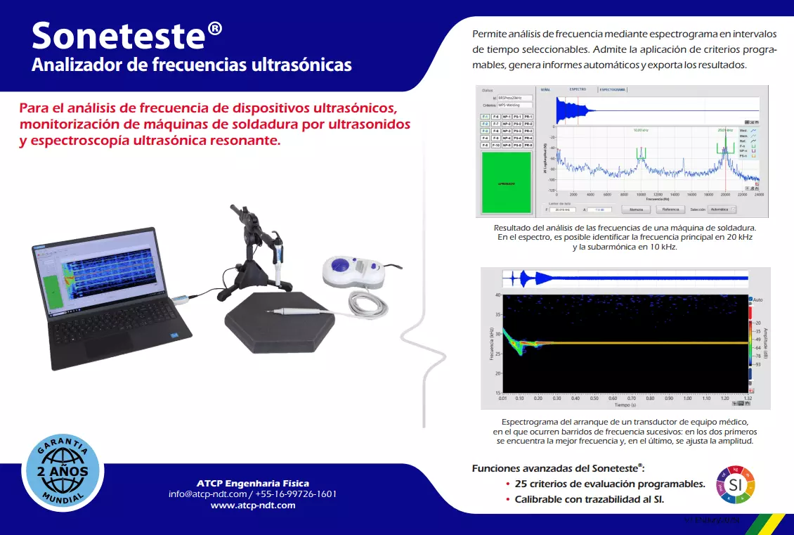 Soneteste analyzer