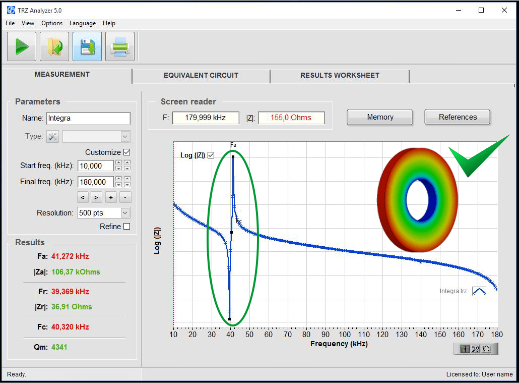 Impedance curve of an intact piezoelectric ceramic.