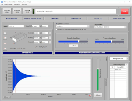Sonelastic software propiedades elásticas FEA FEM sonotrodo