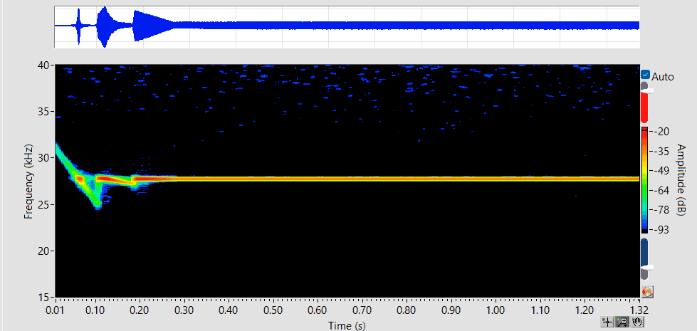 Spectrogram of dental transducer startup showing frequency sweeps with the Soneteste Software